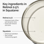 Ingredients of Retinol 0.5% in Squalane