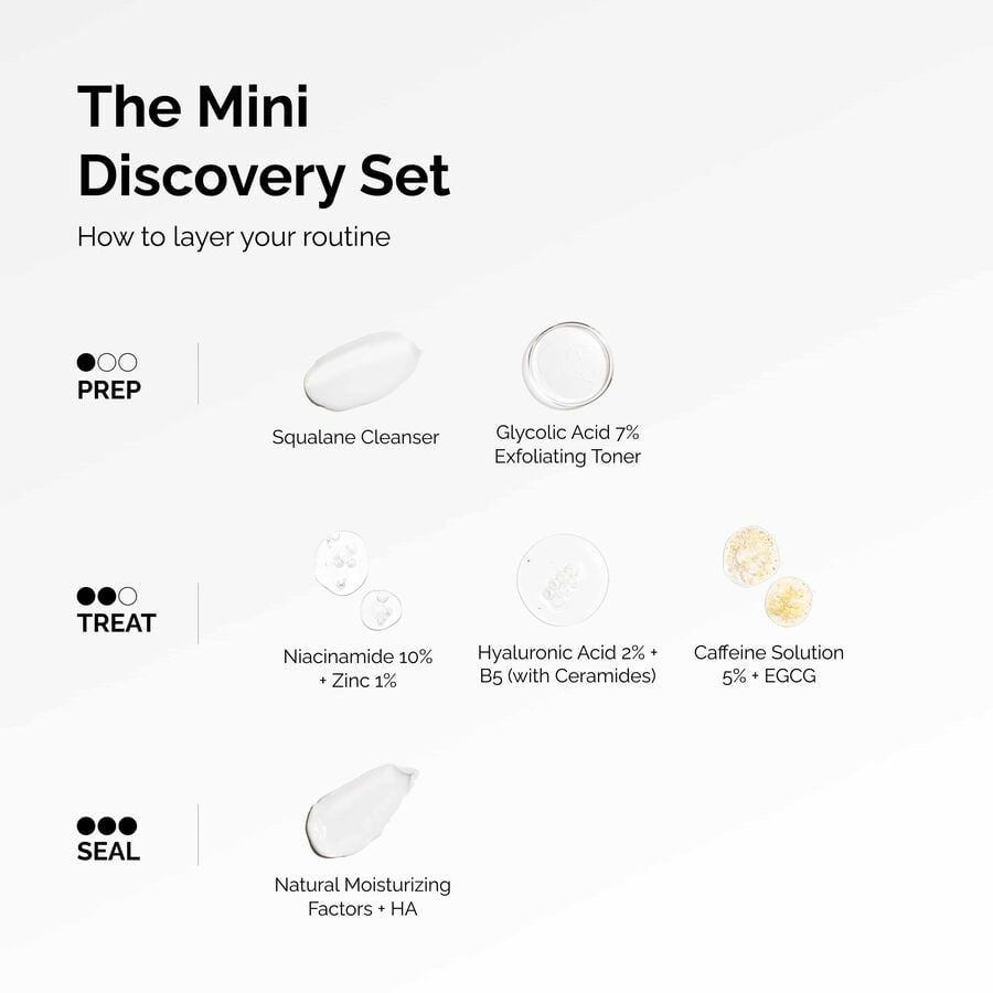 Mini Discovery Set layering guide